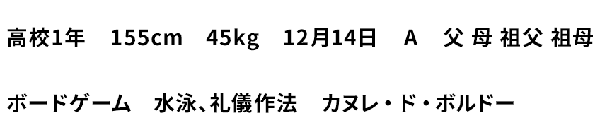 Lyrical Lily Character D4dj ディーフォーディージェー 公式サイト Lyrical Lily Character D4dj ディーフォーディージェー 公式サイト